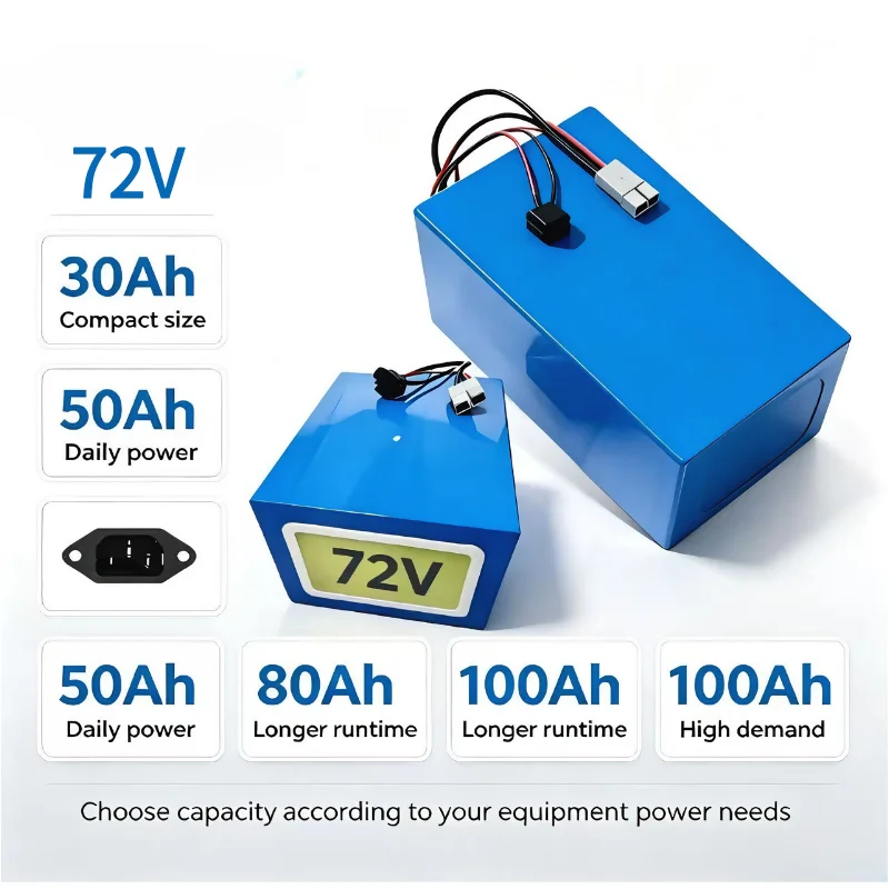 72V 40Ah Lifepo4 Battery Pack - Аккумуляторная батарея XM 72V LiFePO4, 30Ah,