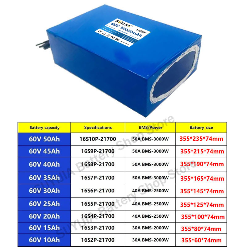 Литиевая аккумуляторная батаре – обзор и цена 60V 50Ah Electric Scooter Battery