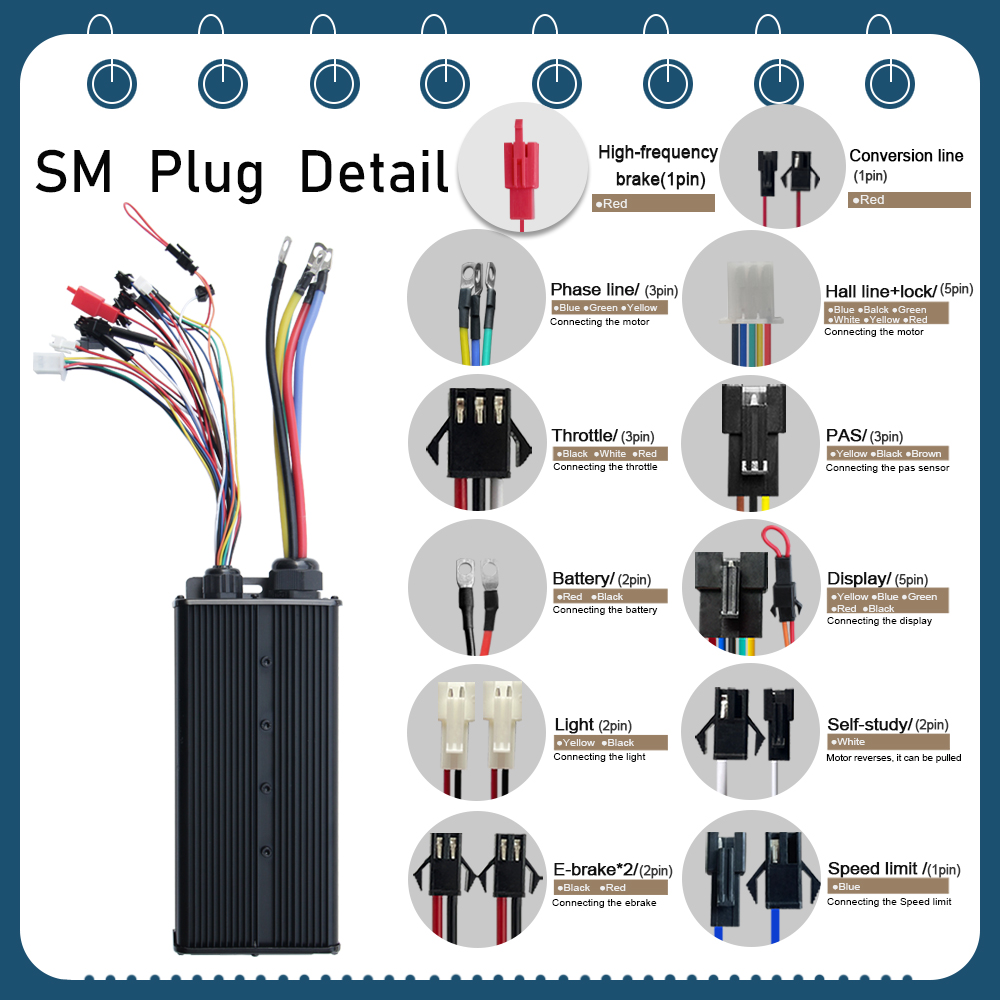 Контроллер бесщеточного двигат – обзор и цена 72V 100A Sabvoton Controller